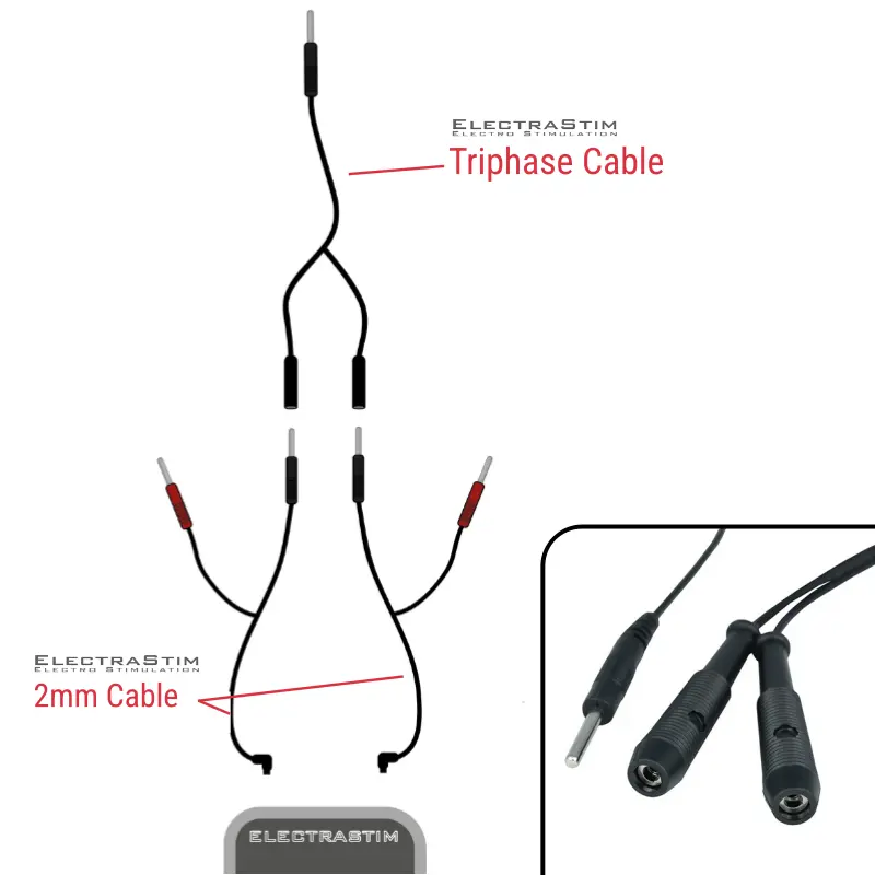 [DU139562] ElectraStim TriPhase Combiner Cable